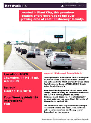 Hot Avail: I-4 Located in Plant City, this premiere location offers coverage to the ever growing area of east Hillsborough County. Location #828 Champion, I-4 NS .4 mi. W/O SR 39 Bulletin Size: 14’ H x 48’ W  Total Weekly Adult 18+ Impressions TBD Impactful Hillsborough County Bulletin This high traffic west bound interstate digital location carries traffic on I-4 from Orlando and Lakeland into Plant City and Tampa (Hard Rock Seminole Casino MIDFLORIDA Credit Union Amphitheatre). Just ahead is the junction of I-75 NB to New Tampa, Pasco County on to Ocala/Gainesville and I-75 SB carrying traffic towards Bradenton and Sarasota. It is strategically located between the main Plant City exits of Alexander St and SR 39. The immediate area is prevalent with major restaurant chains and retail. The traffic is both local commuters and heavy tourist dependent on the season. Source: GeoPath Out of Home Ratings, December, 2016 Tampa DMA A18+